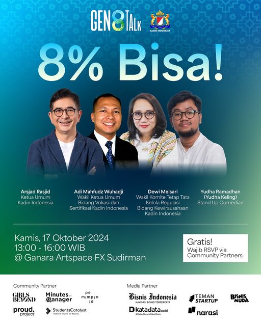 Kadin Indonesia